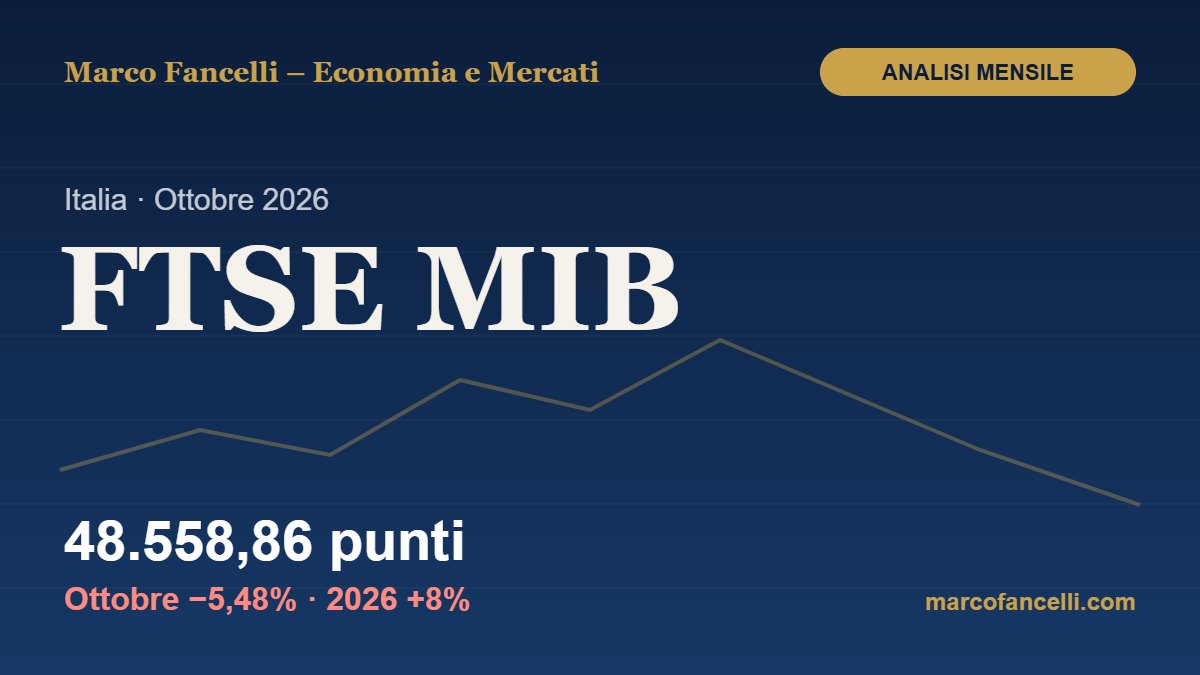 FTSE MIB: analisi mensile di ottobre 2026 – 48.558,86 punti